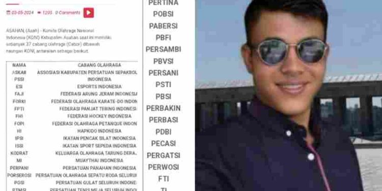 PUKAT Sumut : Periksa Hibah KONI Asahan Tahun 2020-2024 Rp.35 Miliar, Berikut Nama 37 Cabor Diduga Penerima Bantuan