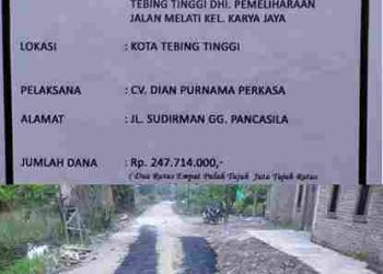 Terkait Proyek Pengaspalan Jalan Hotmix, Warga Kecam dan Meminta Pertanggungjawaban Pelaksana CV Dian Purnama Perkasa